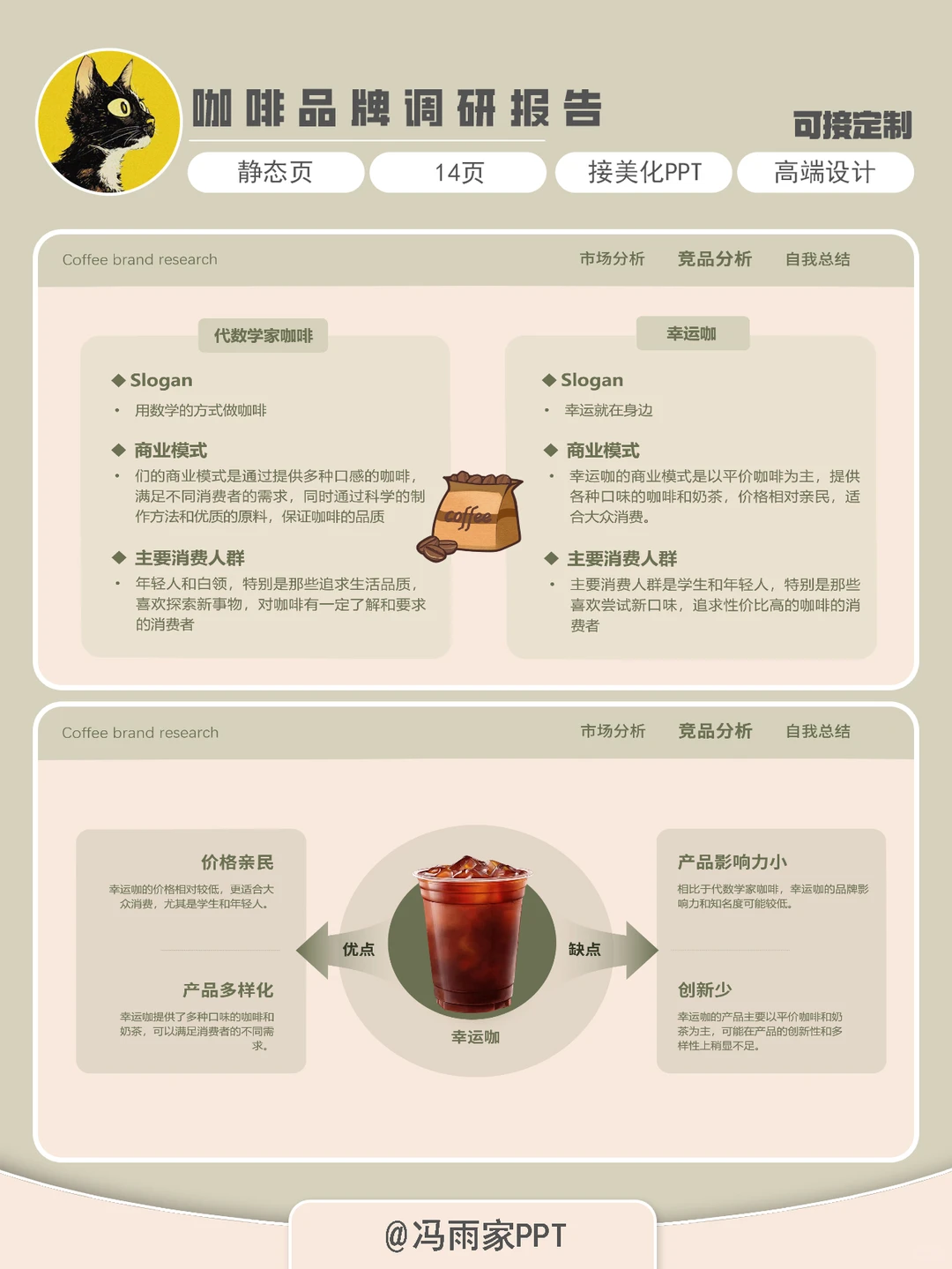 咖啡品牌调研报告，超快搞定你的小组作业！