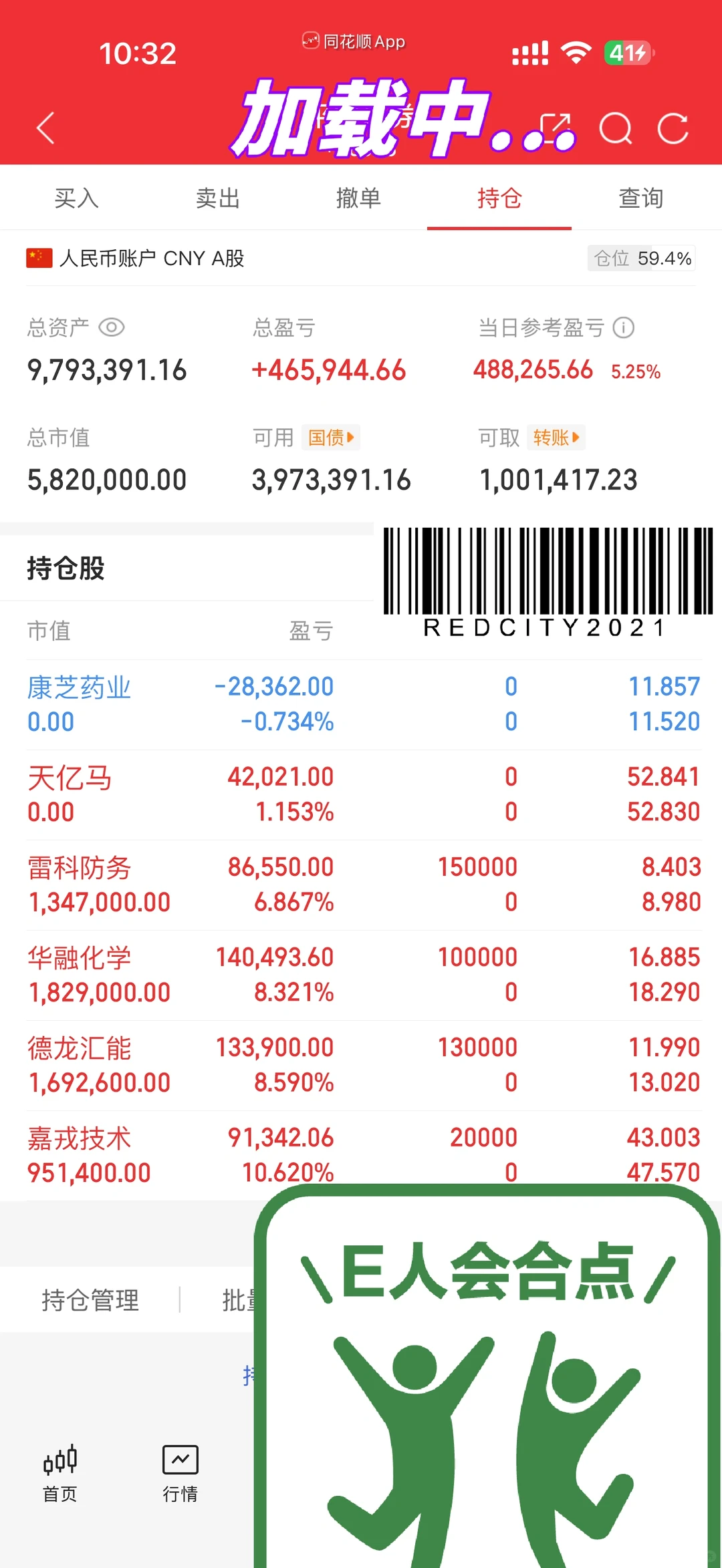 大盘指数回探
