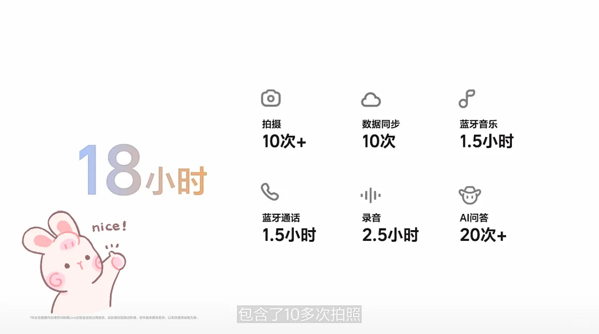 理想汽车又出新智能眼镜了!