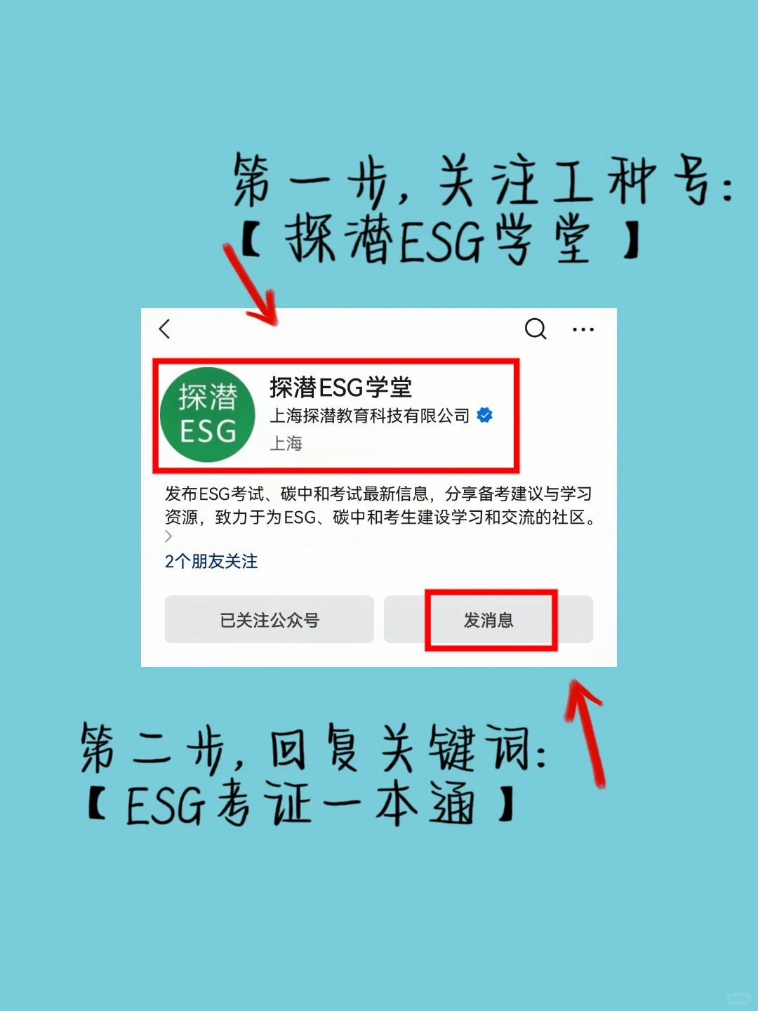 张雪峰推荐的新兴行业:ESG行业