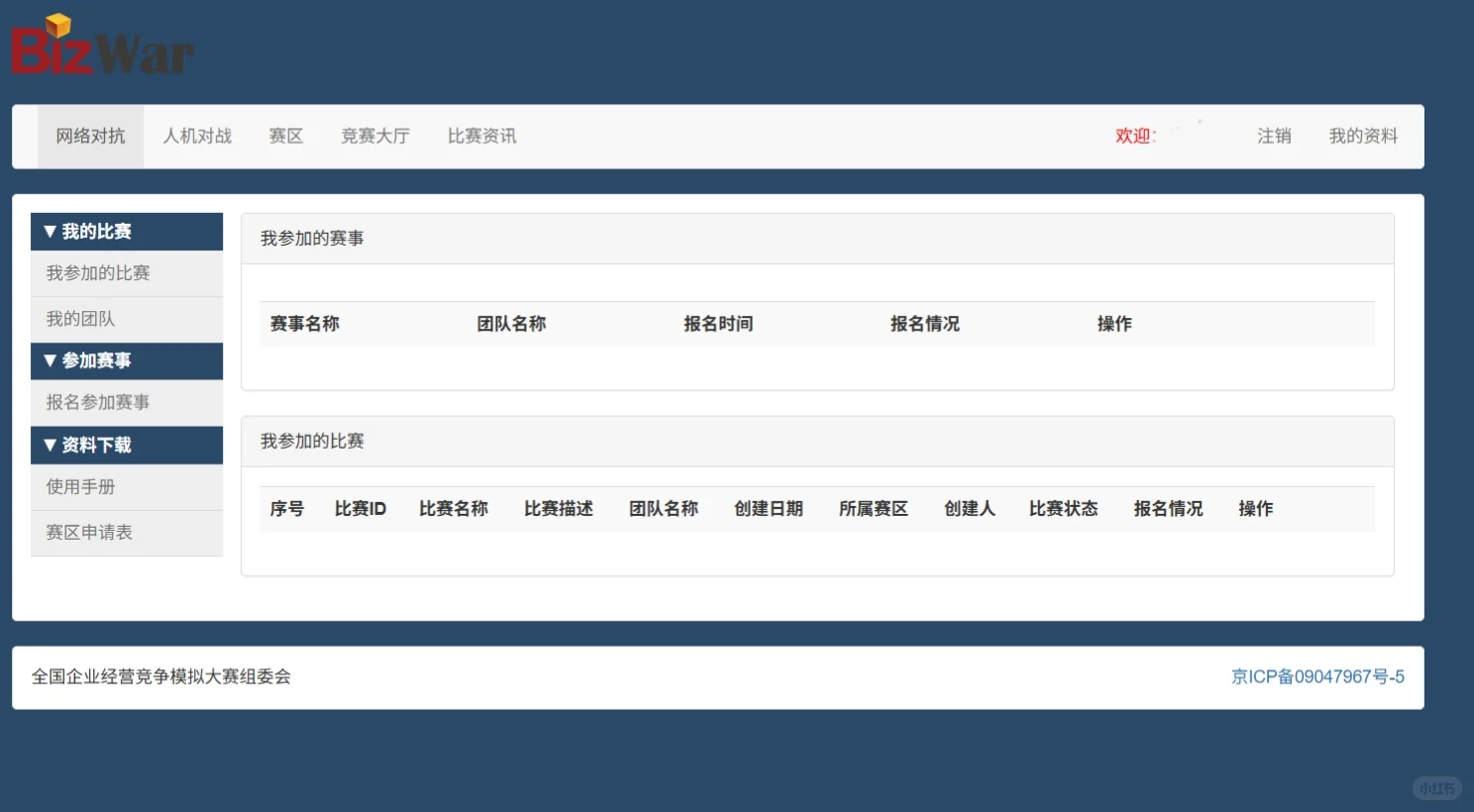 企业竞争模拟大赛经验分享篇（bizwar）