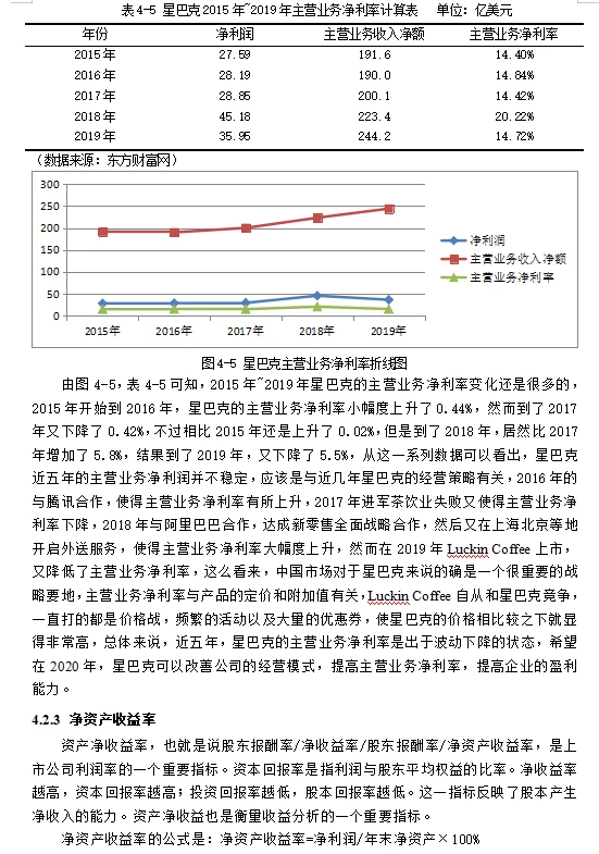 财务管理专业毕业论文｜星巴克盈利能力分析