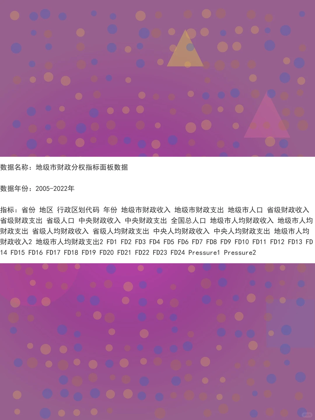 财政分权面板数据地级市2005-2022