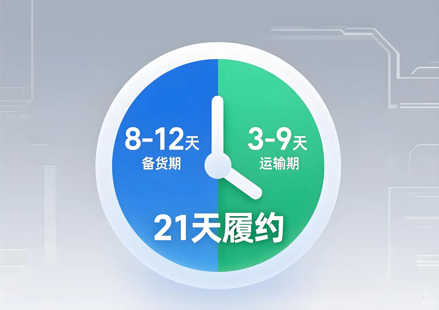 你准备好搭上这趟跨境快车了吗?