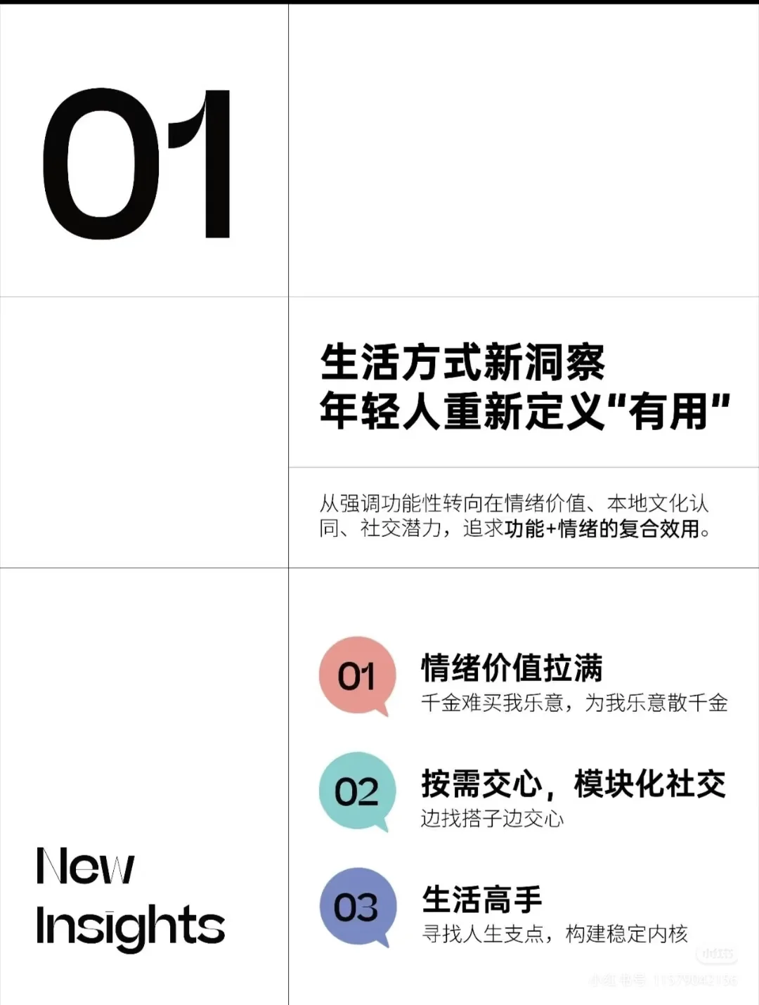 2025年轻人生活方式研究报告分享