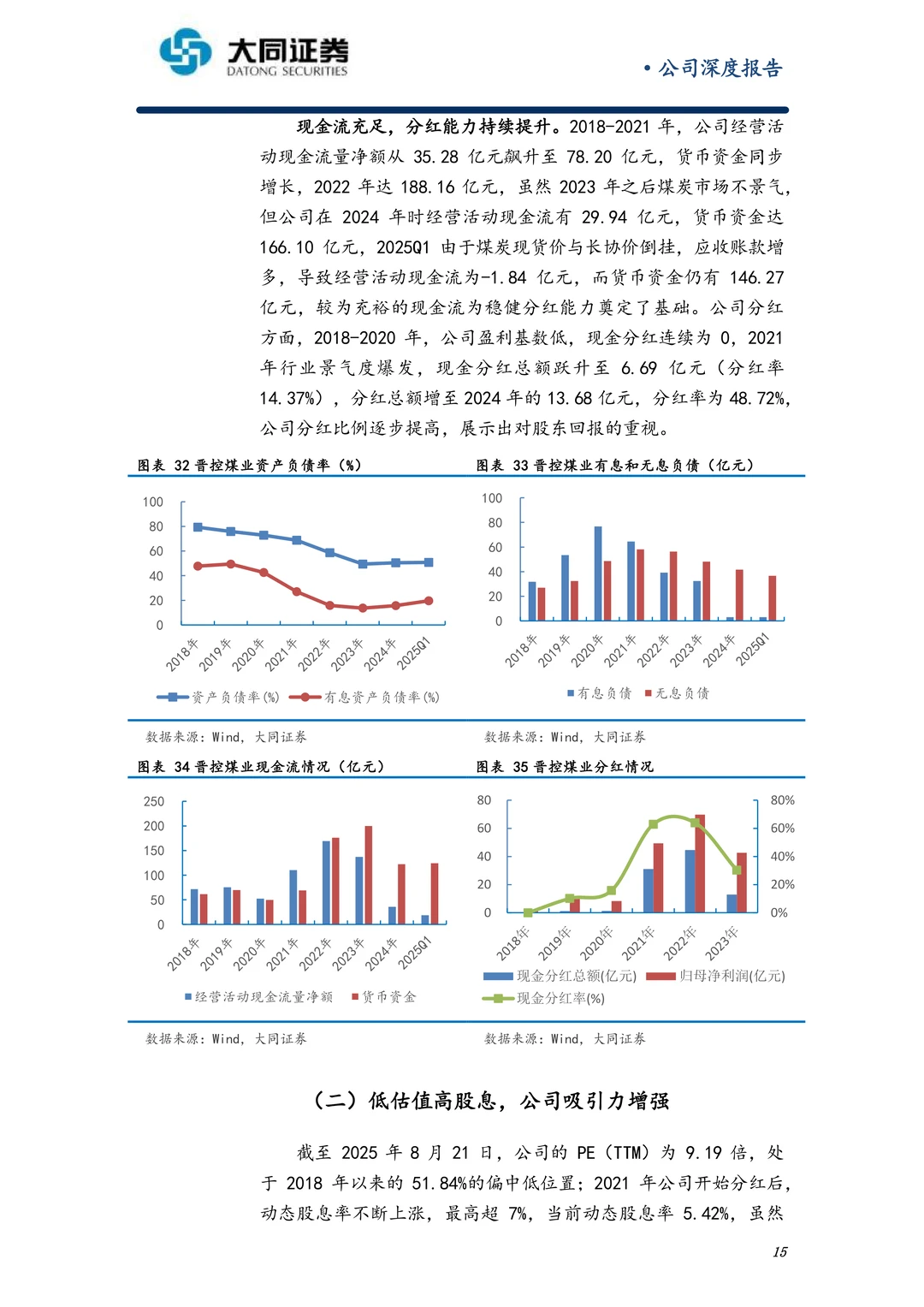 晋控煤业公司研究报告-聚焦主业注重回报
