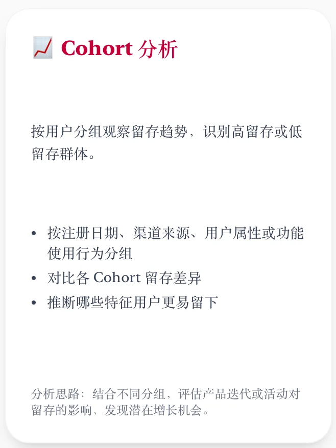 用增｜用户留存分析思路