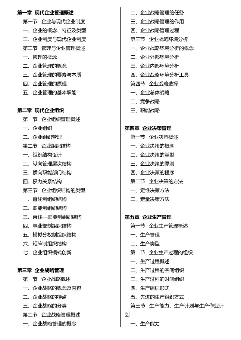 B155现代企业管理学教学课件ppt