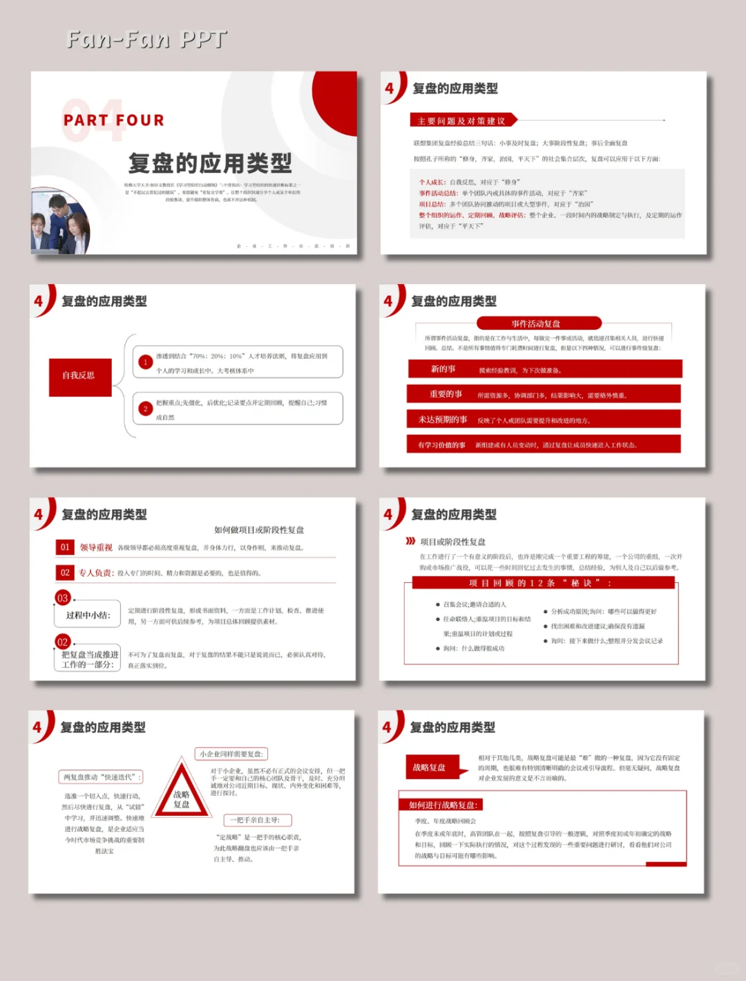 含内容|复盘把经验转换为能力培训PPT模板
