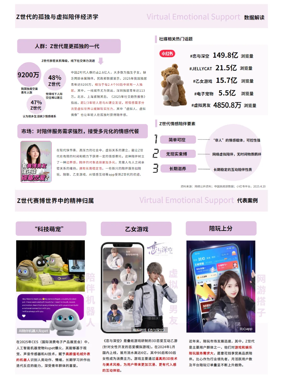 服装穿搭情绪消费风口