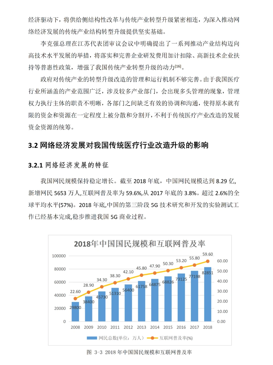 经济学优秀论文来了，不会写的看看这篇吧！