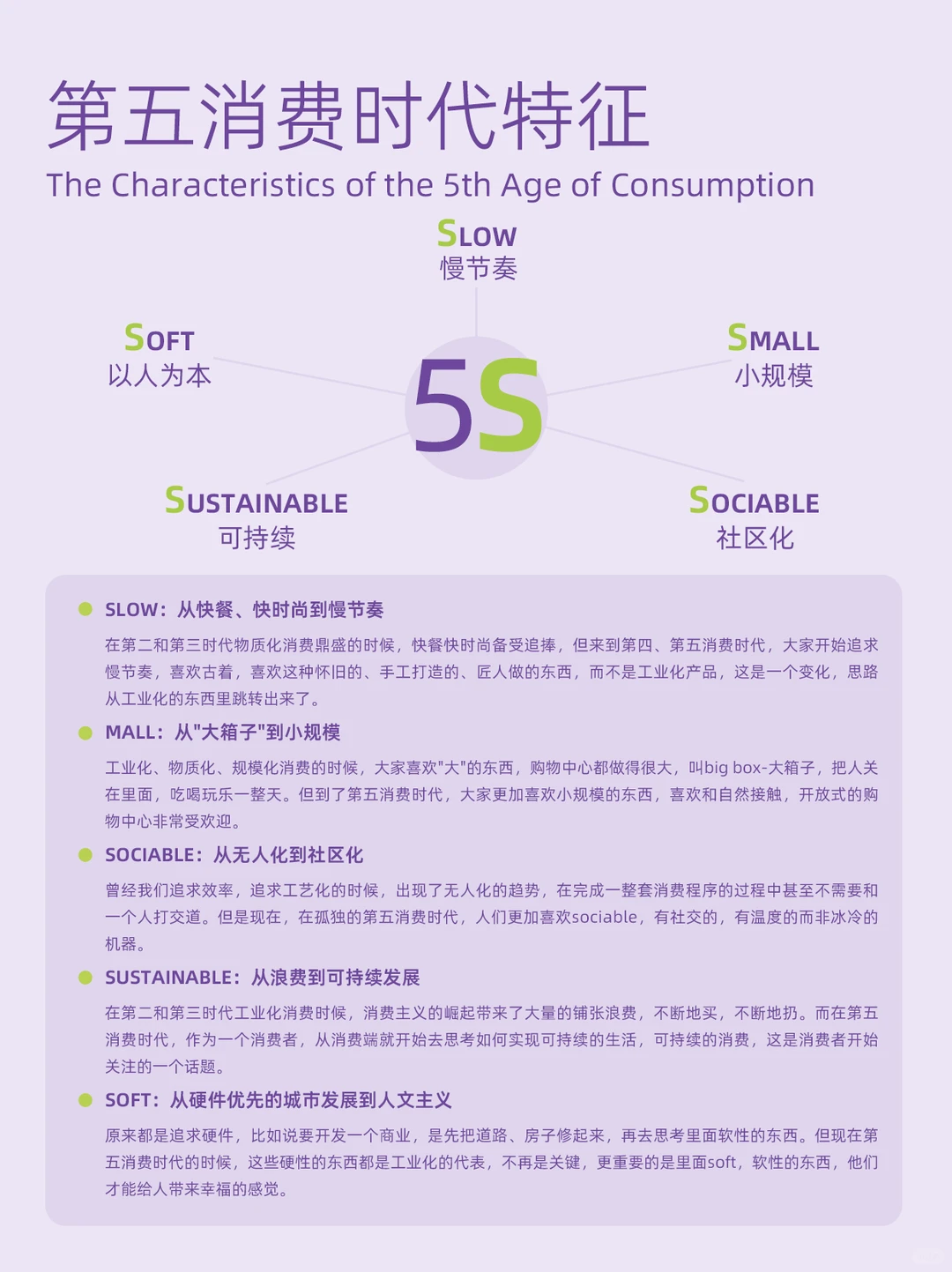 ?行业趋势|第五消费时代意味着什么