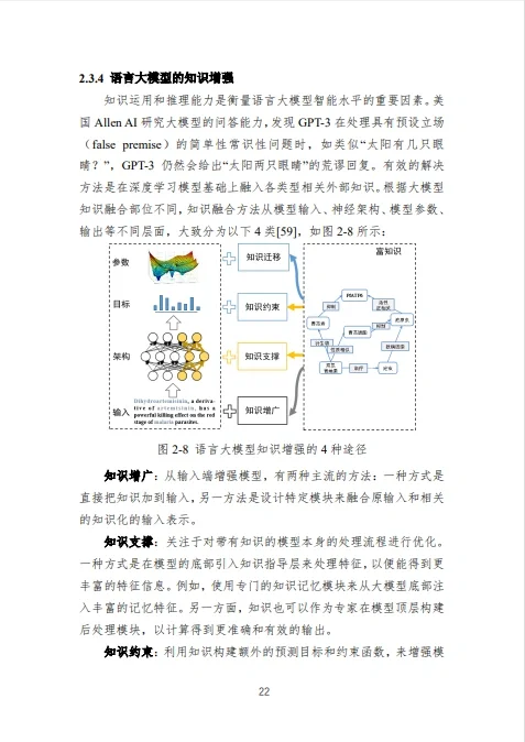 大模型技术白皮书!权威性拉满!