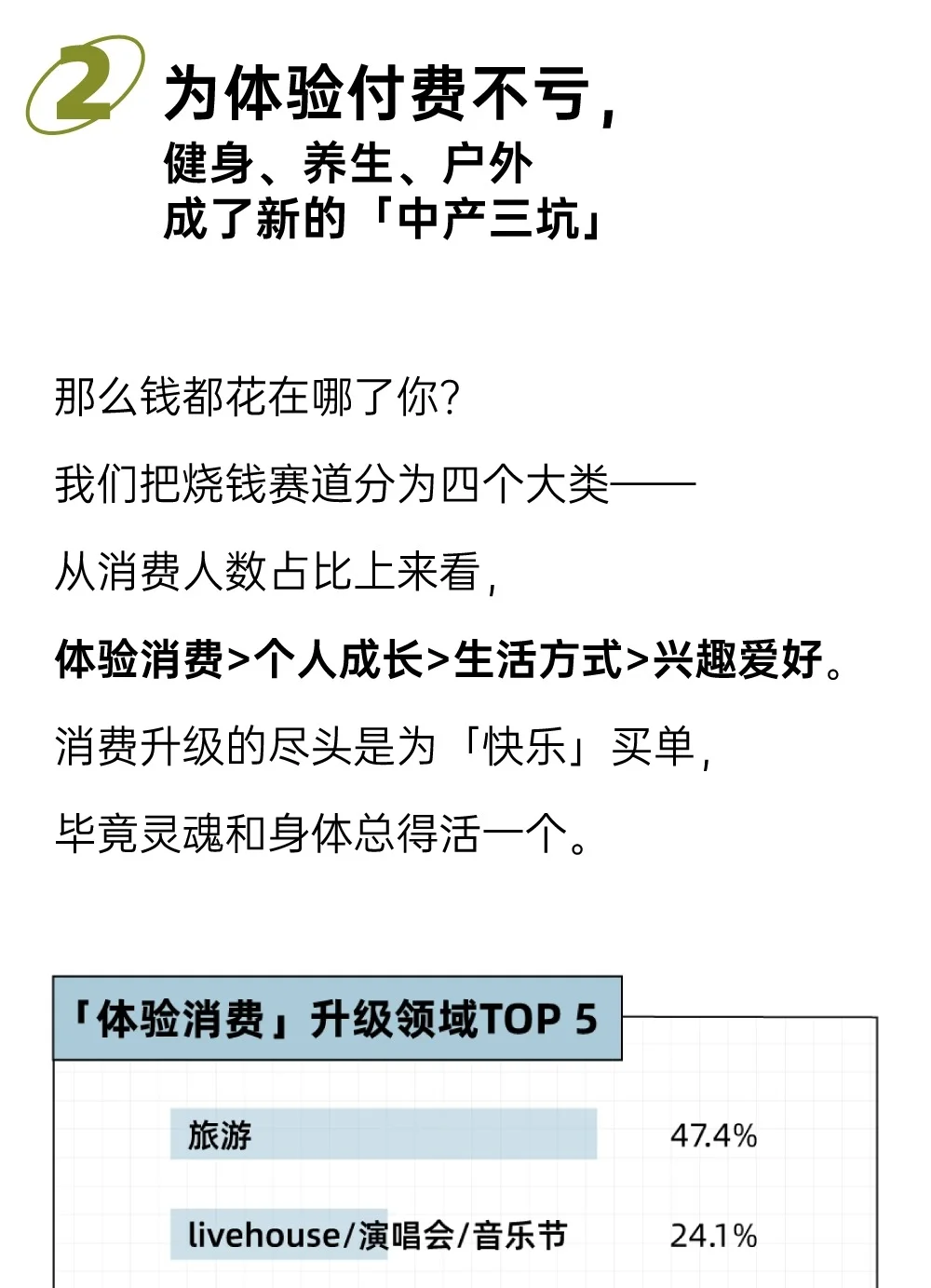 2025<年轻人>生活和消费趋势洞察报告
