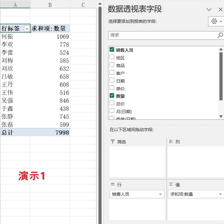 老板要我5分钟分析全年数据！多亏透视表