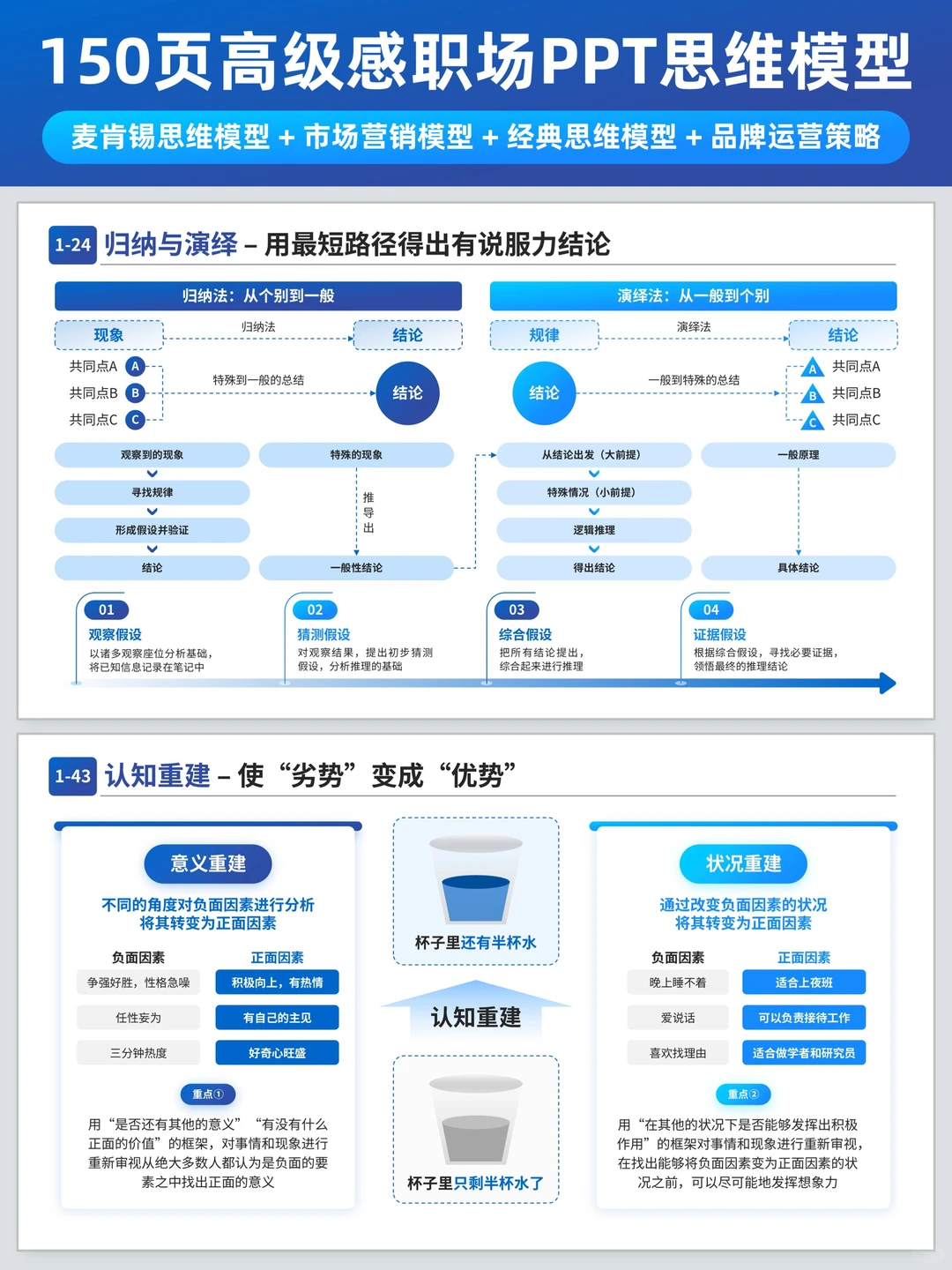 职场人必备!效率+逻辑双buff✨