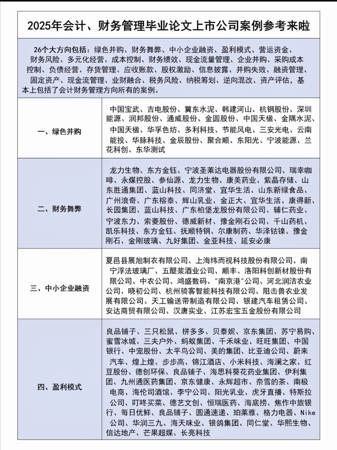 财会专业的案例参考