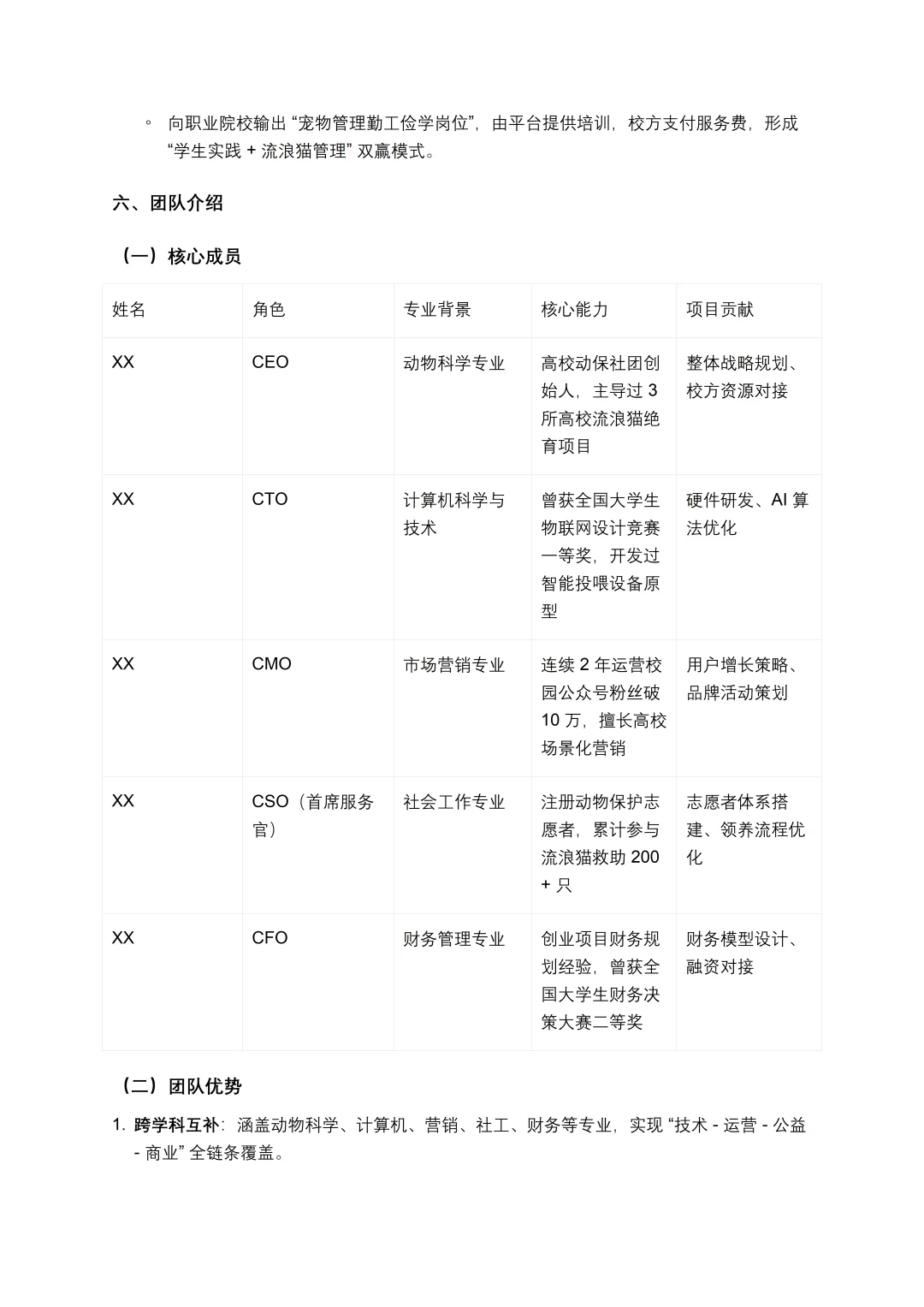 大创项目商业计划书不会写的看这篇!!