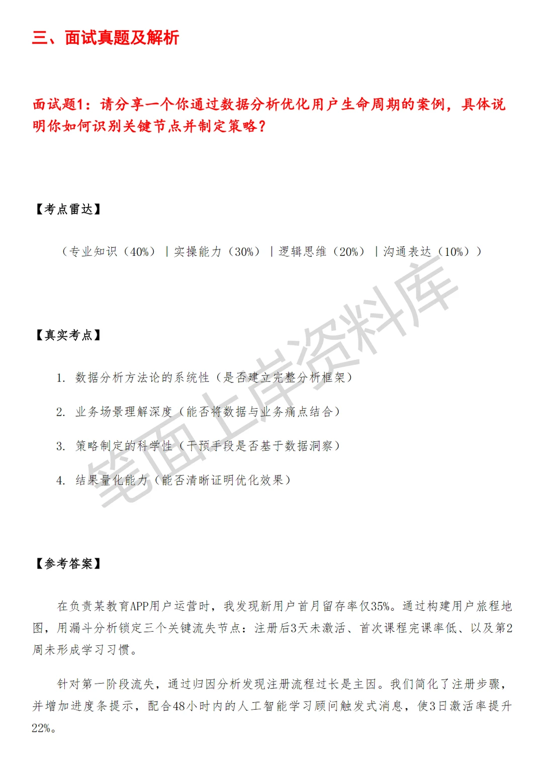 阿里国际站用户生命周期策略运营
