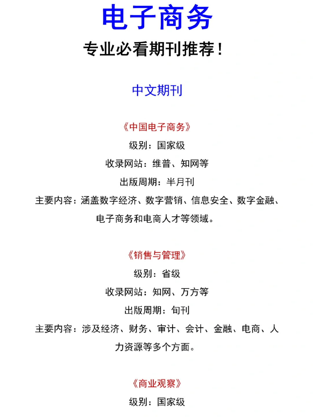 电子商务期刊论文推荐，有需求的宝子快看❗