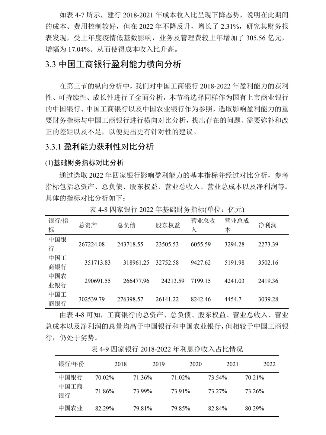 财会--盈利能力分析公司案例--工商银行