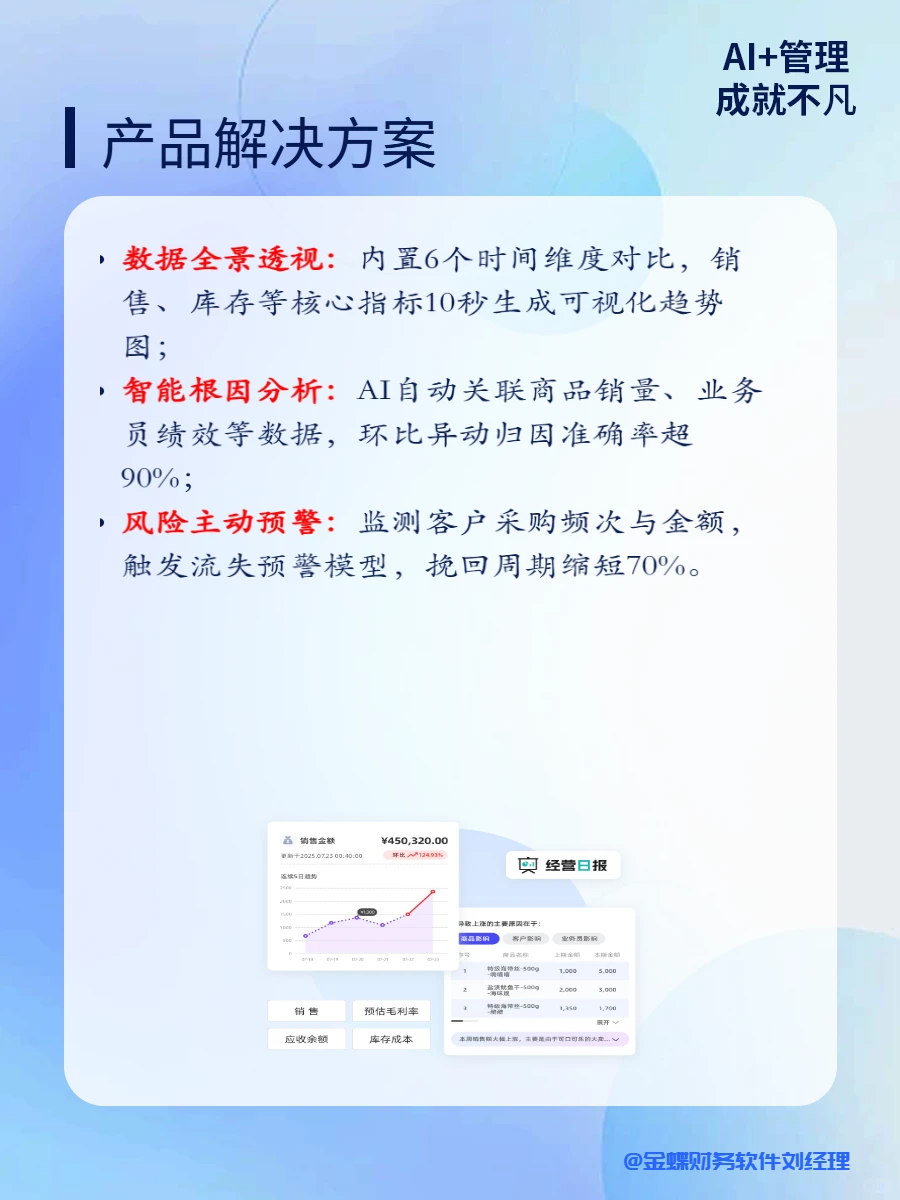 用AI打造非流水账式经营分析报告