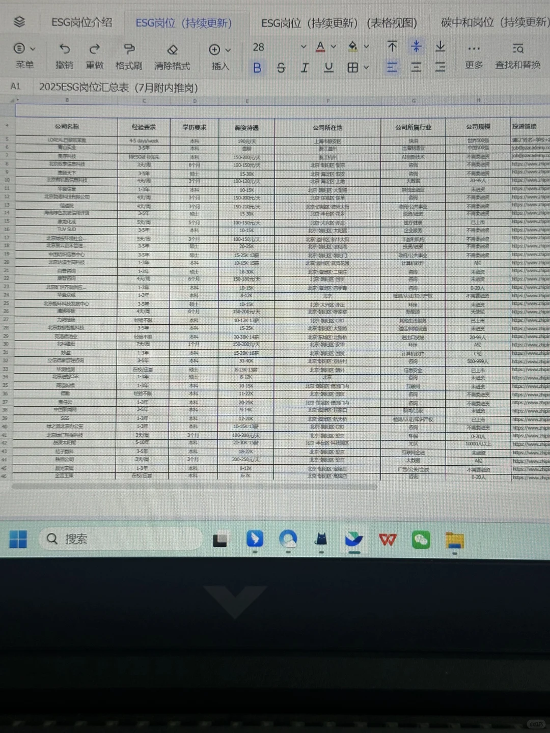 真心建议财管人不要卷学历,冲一冲新兴行业