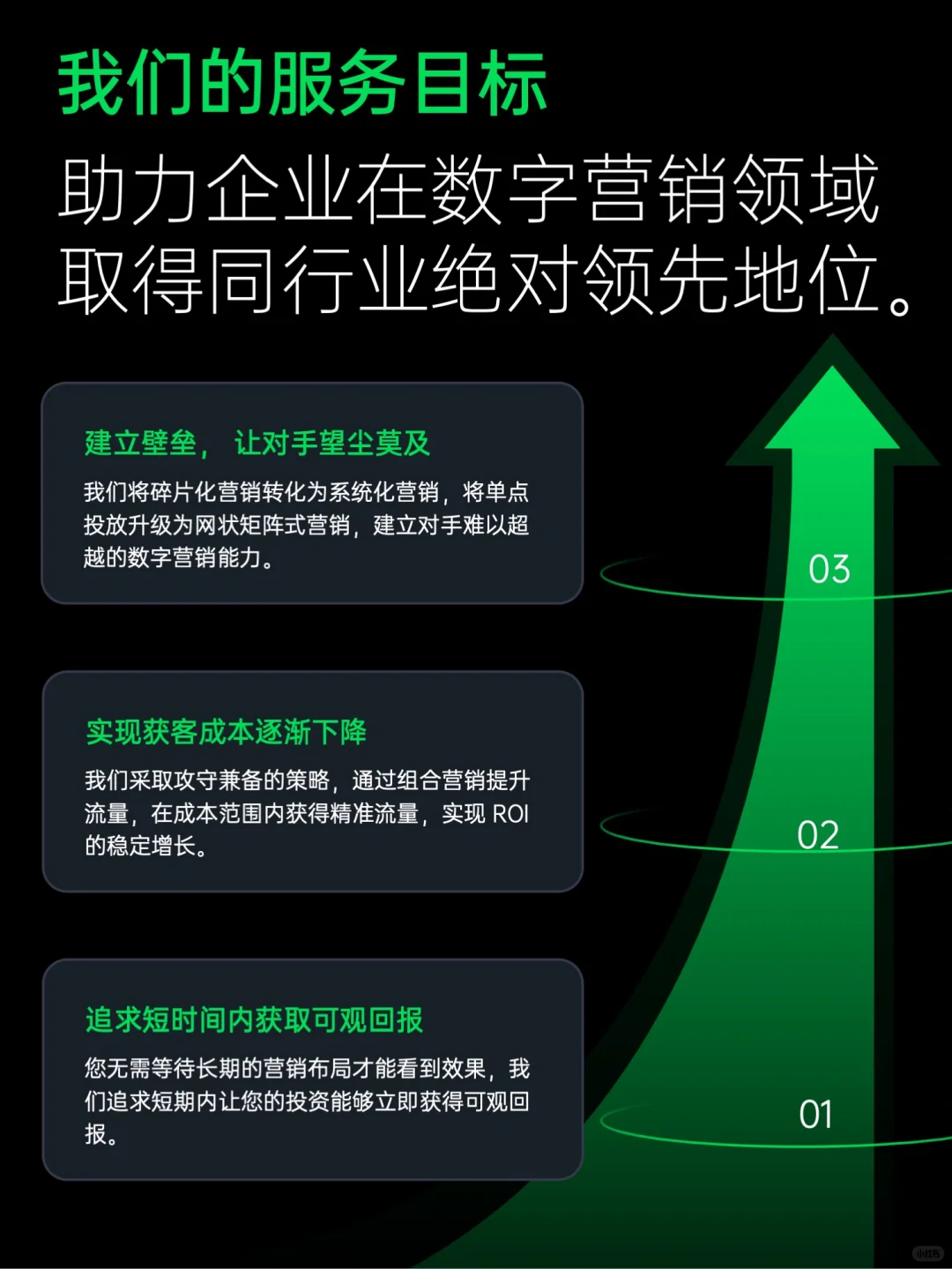 关于我们 | 增长超人是谁?