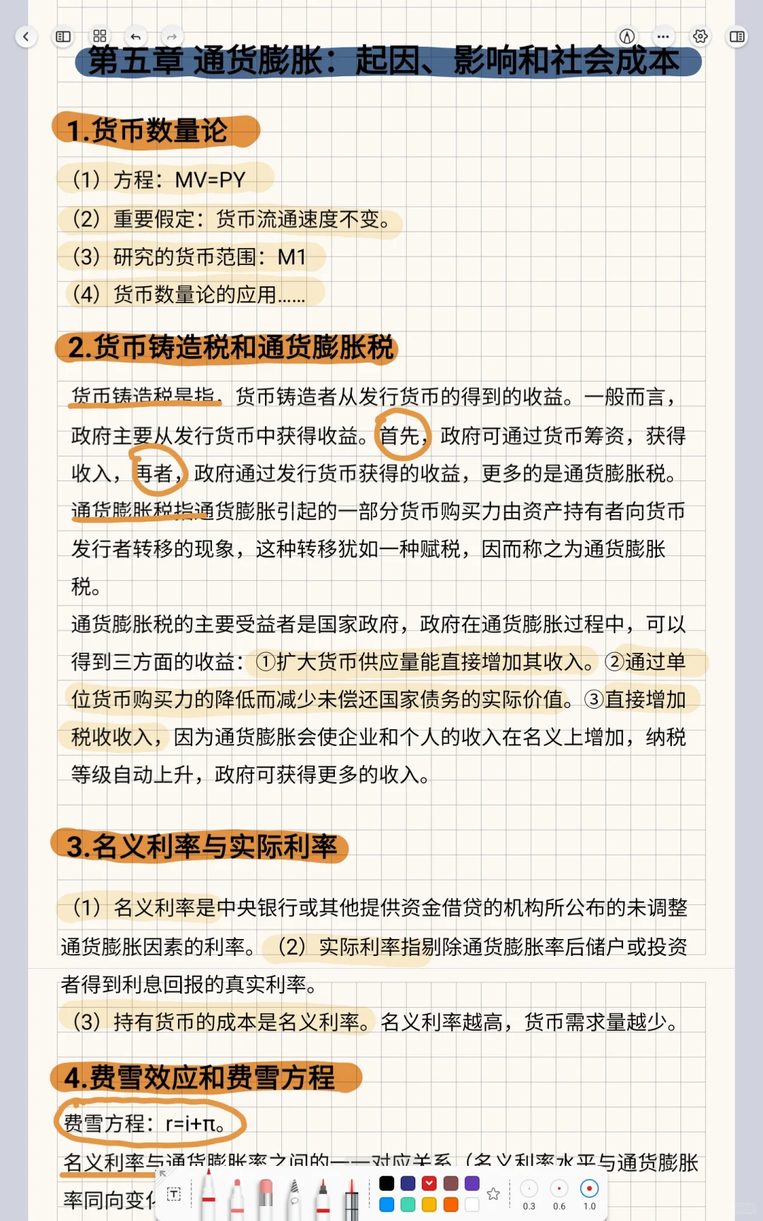 一文搞定曼昆《宏观经济学》