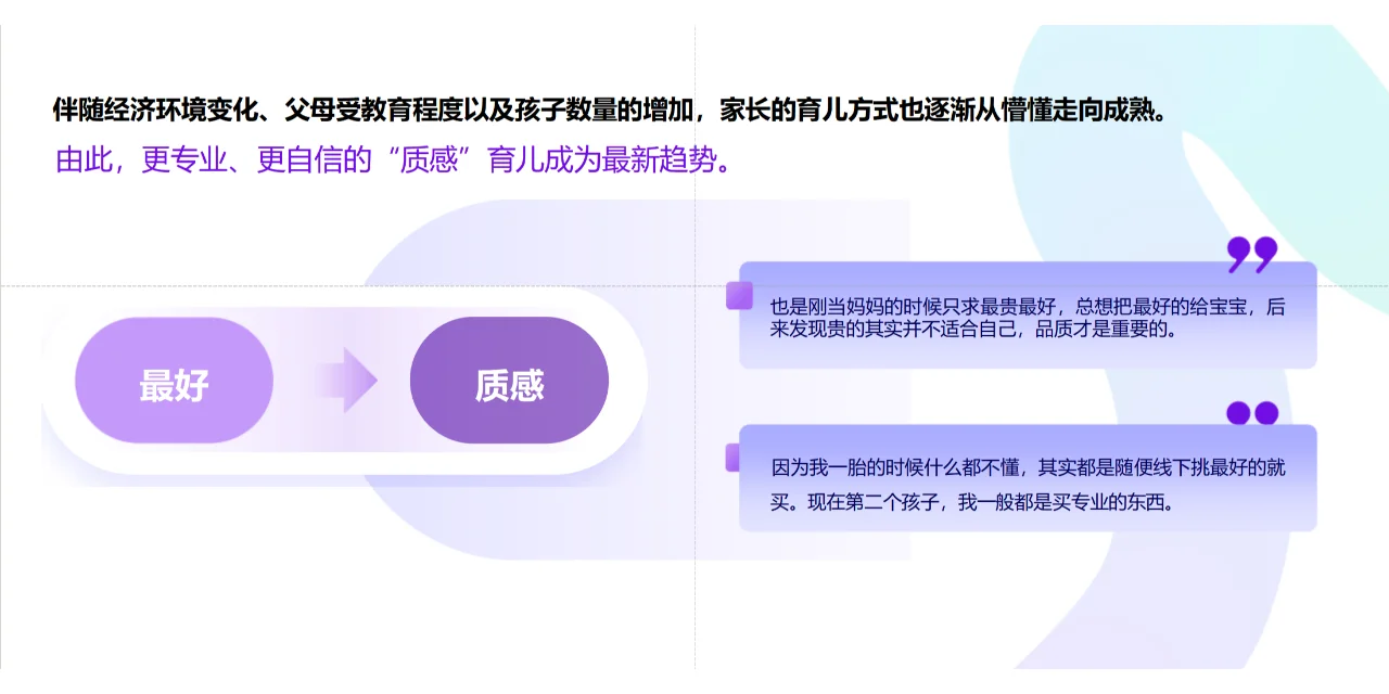 32页报告 | 2024年母婴消费趋势洞察