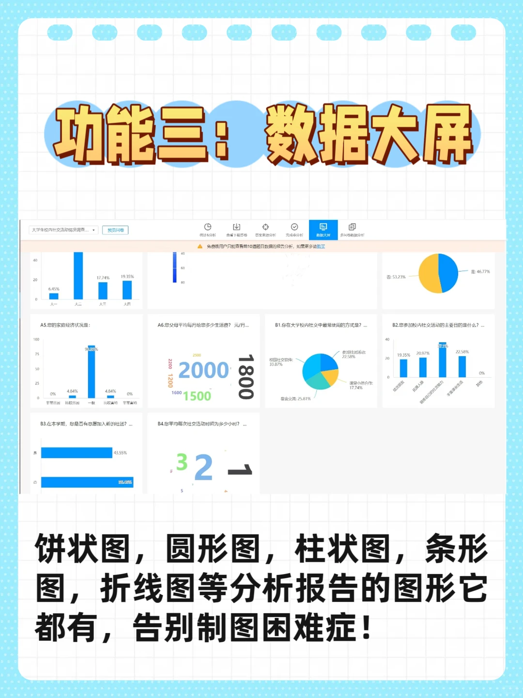 问卷救星！报告分析一步到位?