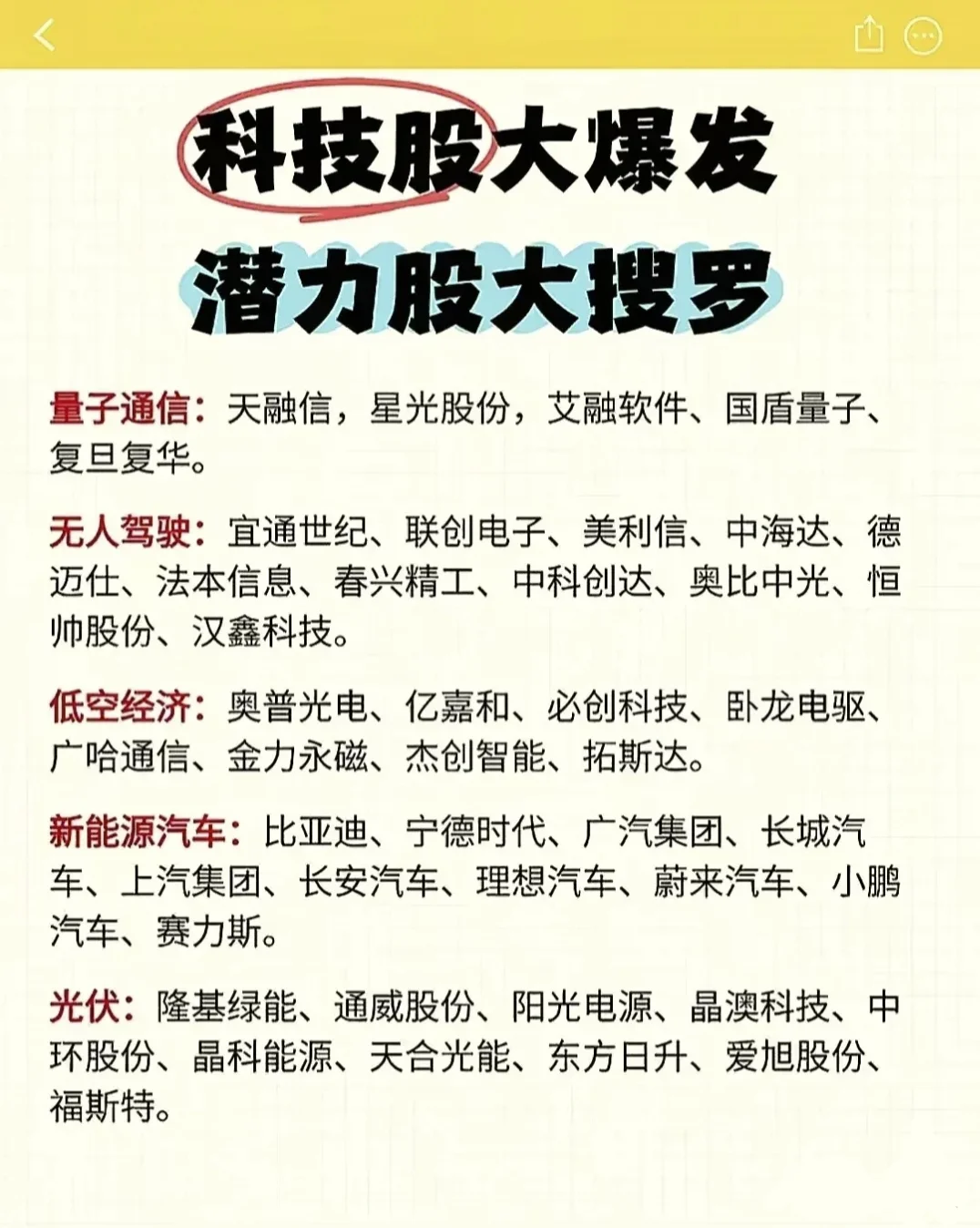 科技股相关领域概念大全！