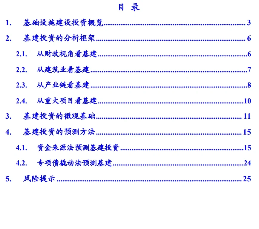 17份合集|中美宏观研究框架分析手册合集