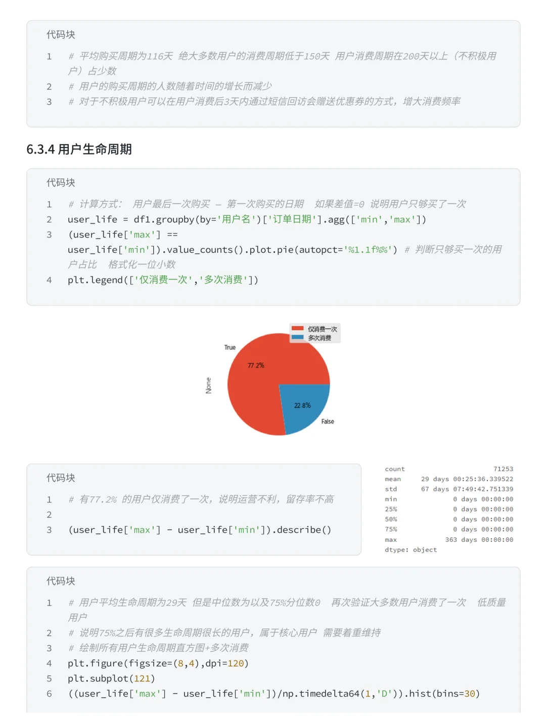 基于K-means-RFM天猫电商用户消费行为分析