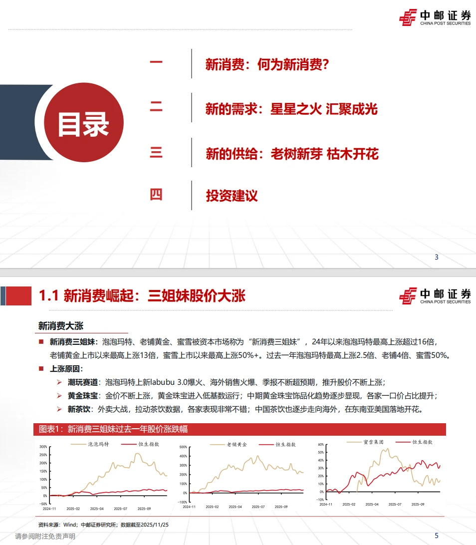 新消费爆火背后,Z世代正在重塑消费市场!