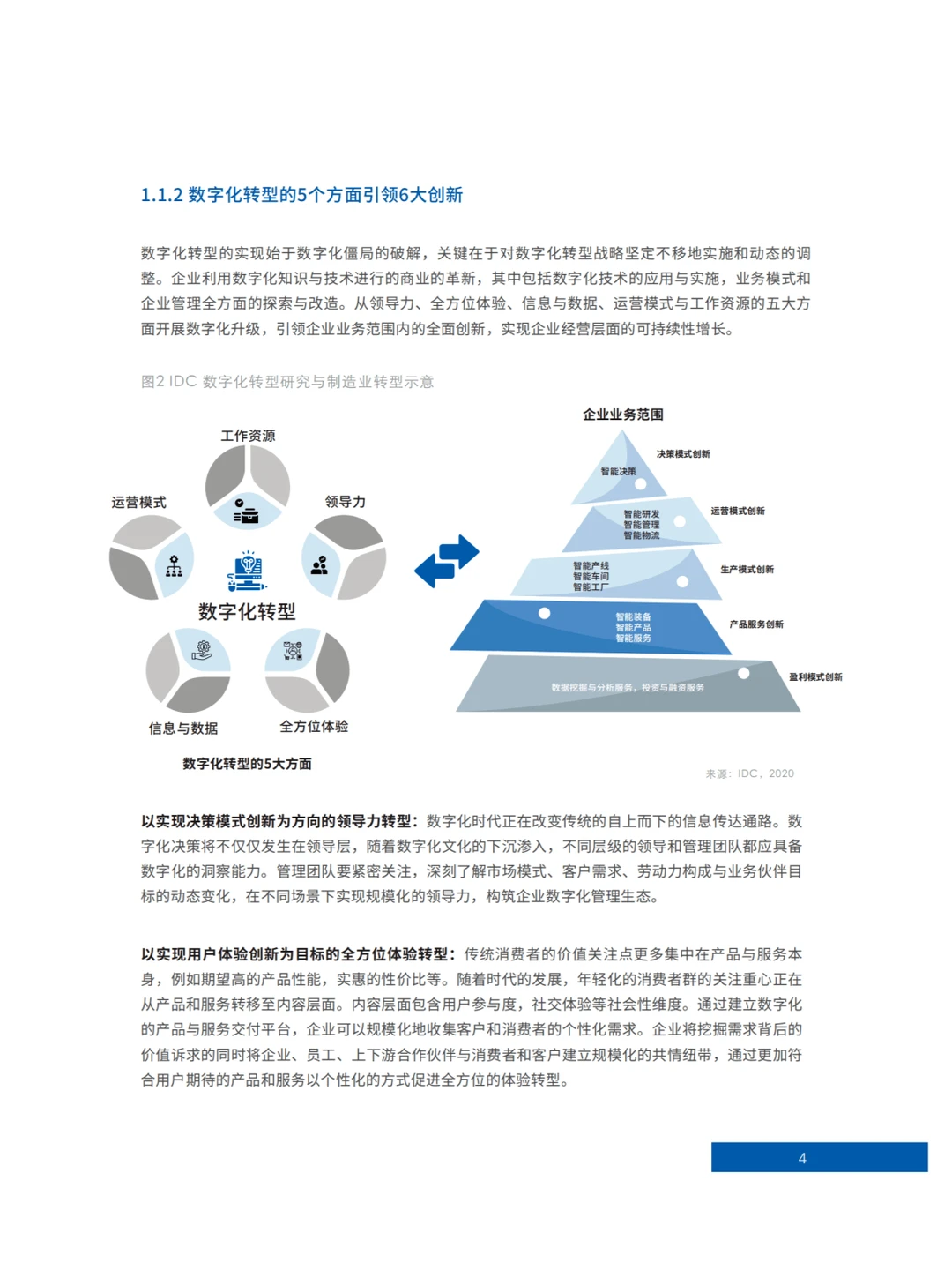 国家电网发布:电力行业智慧供应链白皮书