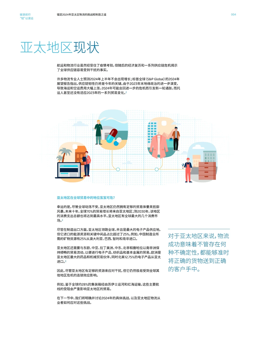 2024物流蓝皮书-破浪前行 韧以谋远|14页