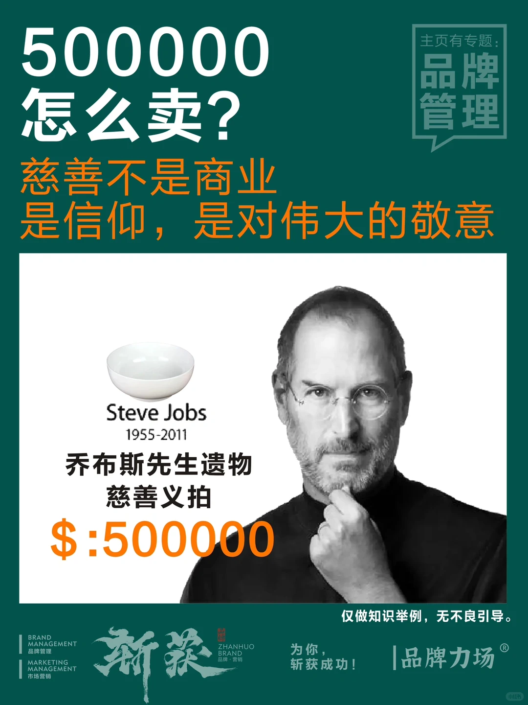 品牌营销，如何实现市场溢价？