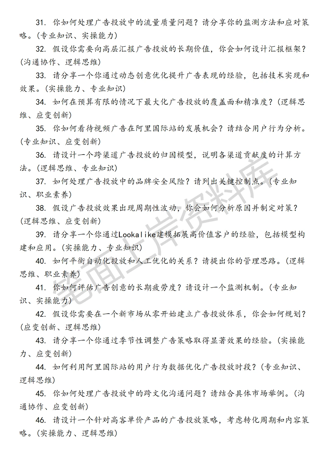 阿里国际用户增长广告投放产品