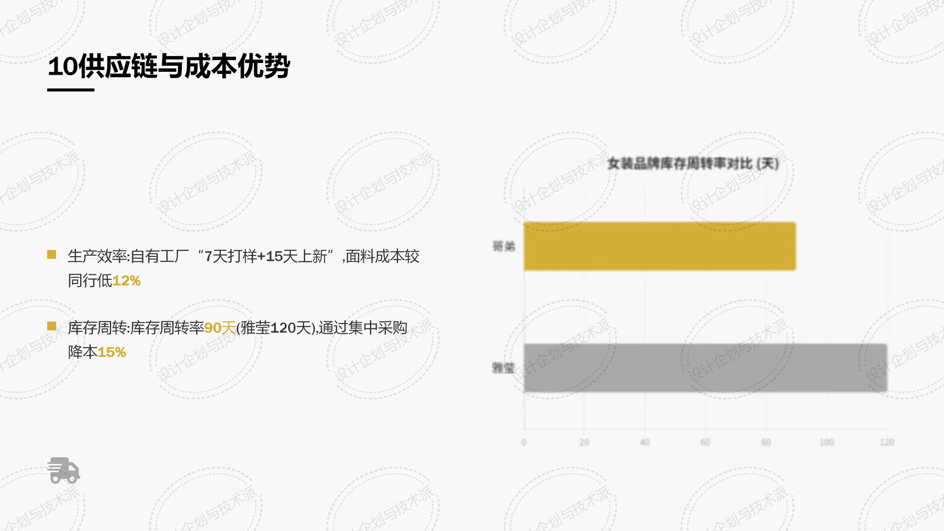 ?哥弟品牌二次增长战略全解析