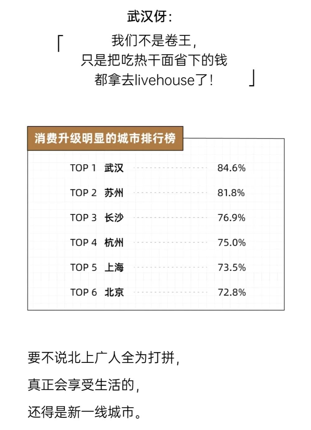 2025<年轻人>生活和消费趋势洞察报告