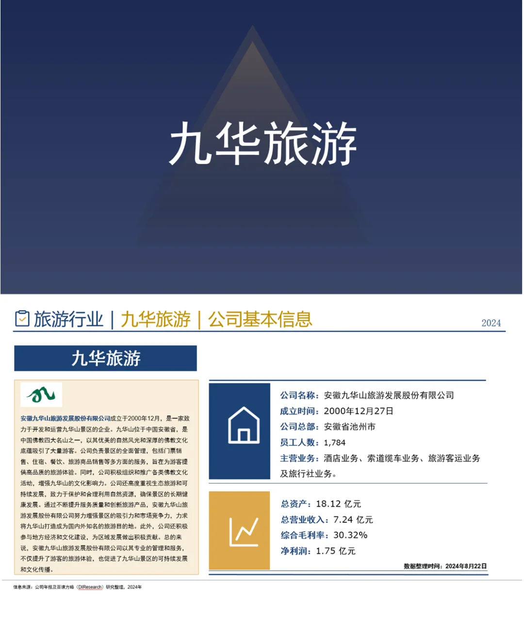 中国旅游行业企业竞争格局分析三（2024）