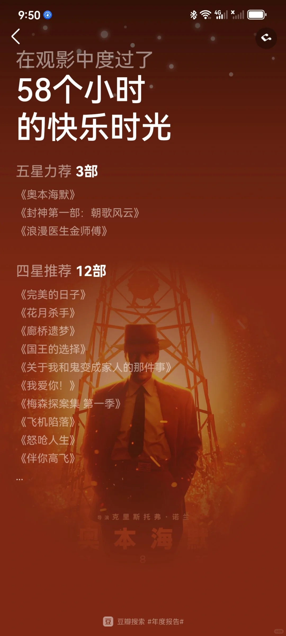 各大平台年度报告出来啦！