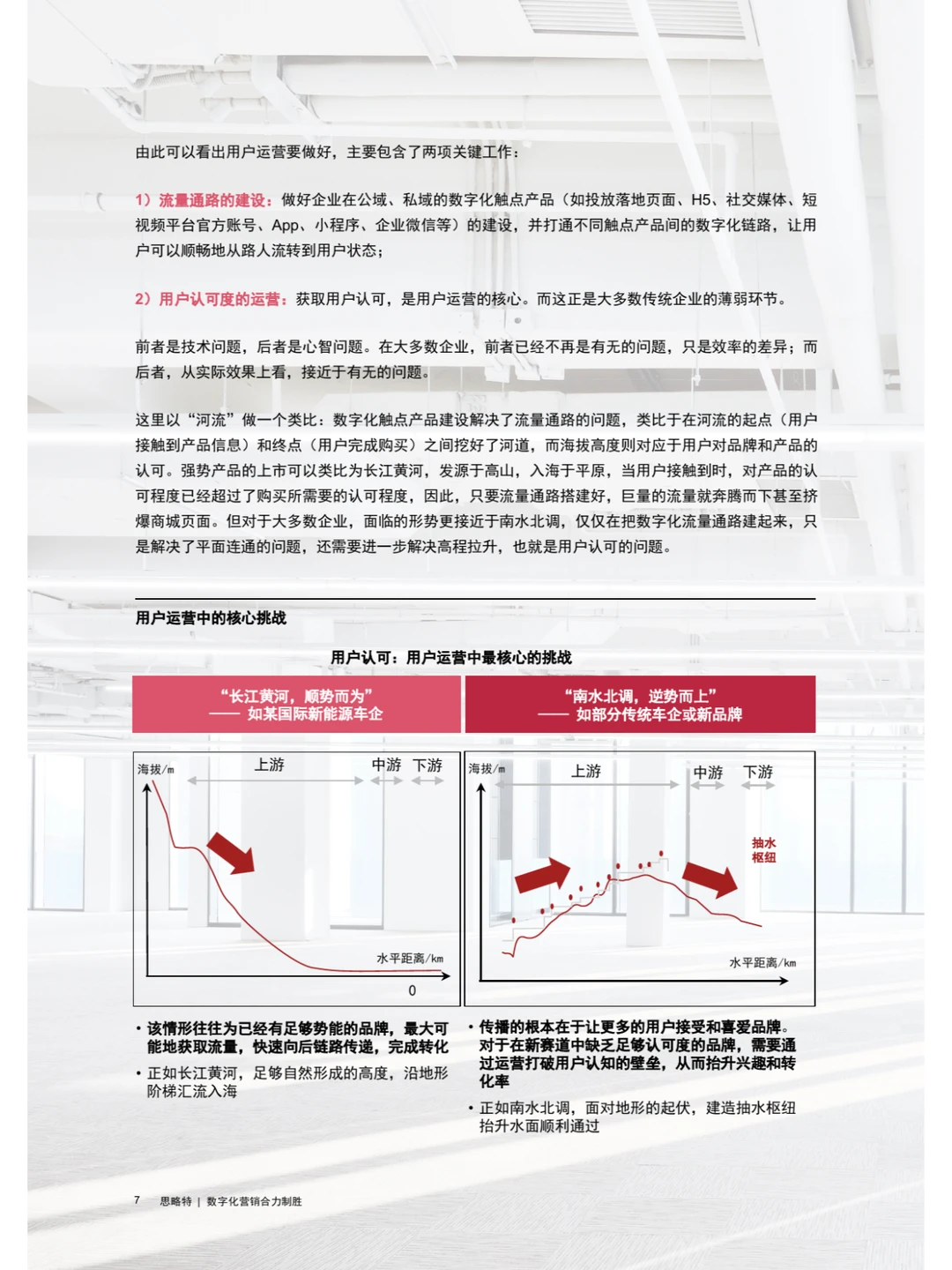 Strategy&：数字化营销合力制胜