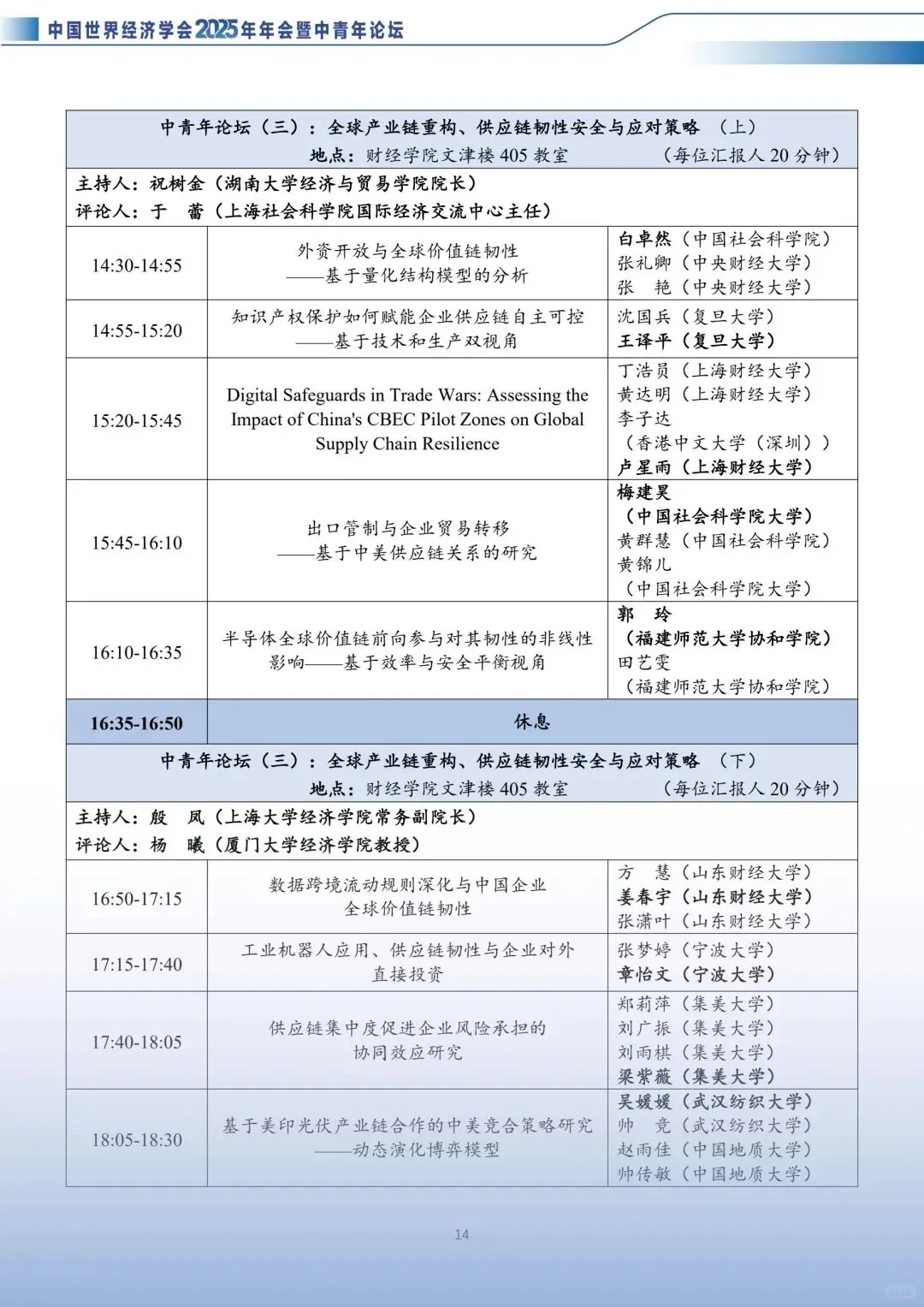 中国世界经济学会2025年会入围论文好多啊!