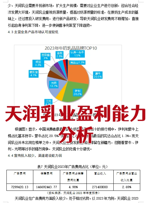 这篇上市公司乳业盈利能力分析写的真好‼️