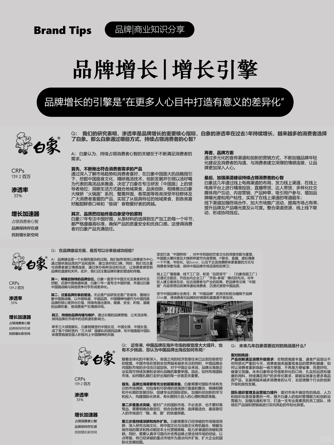 品牌增长引擎是在心智中打造有意义的差异化