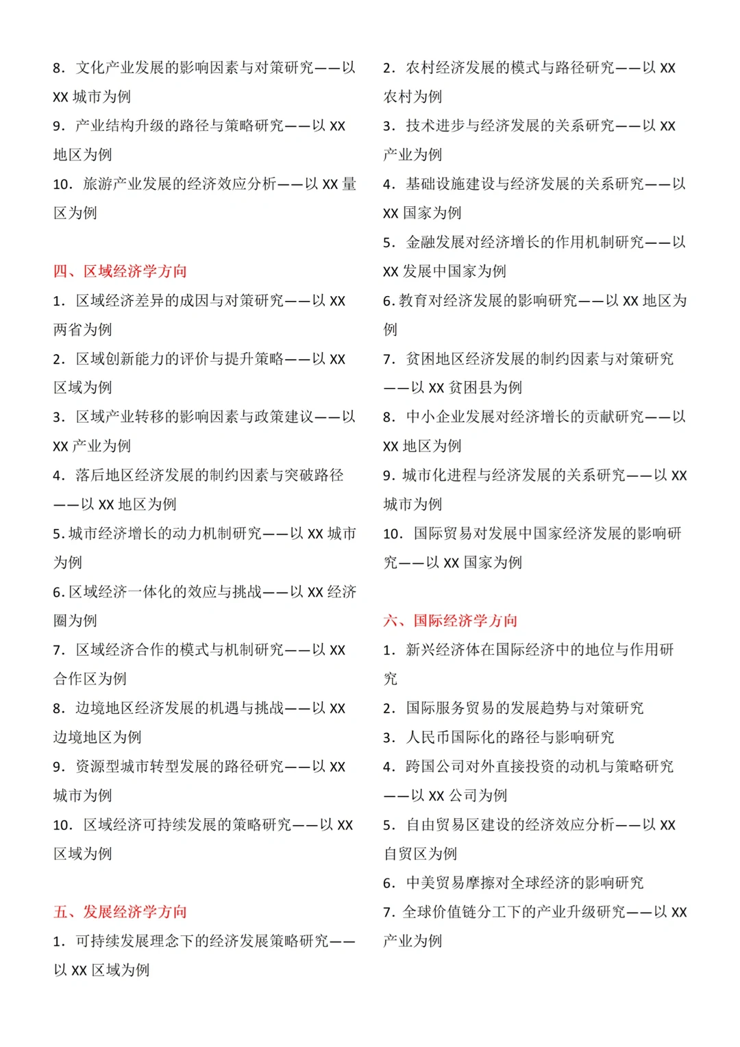 导师整理的经济学毕业论文选题,直接用?