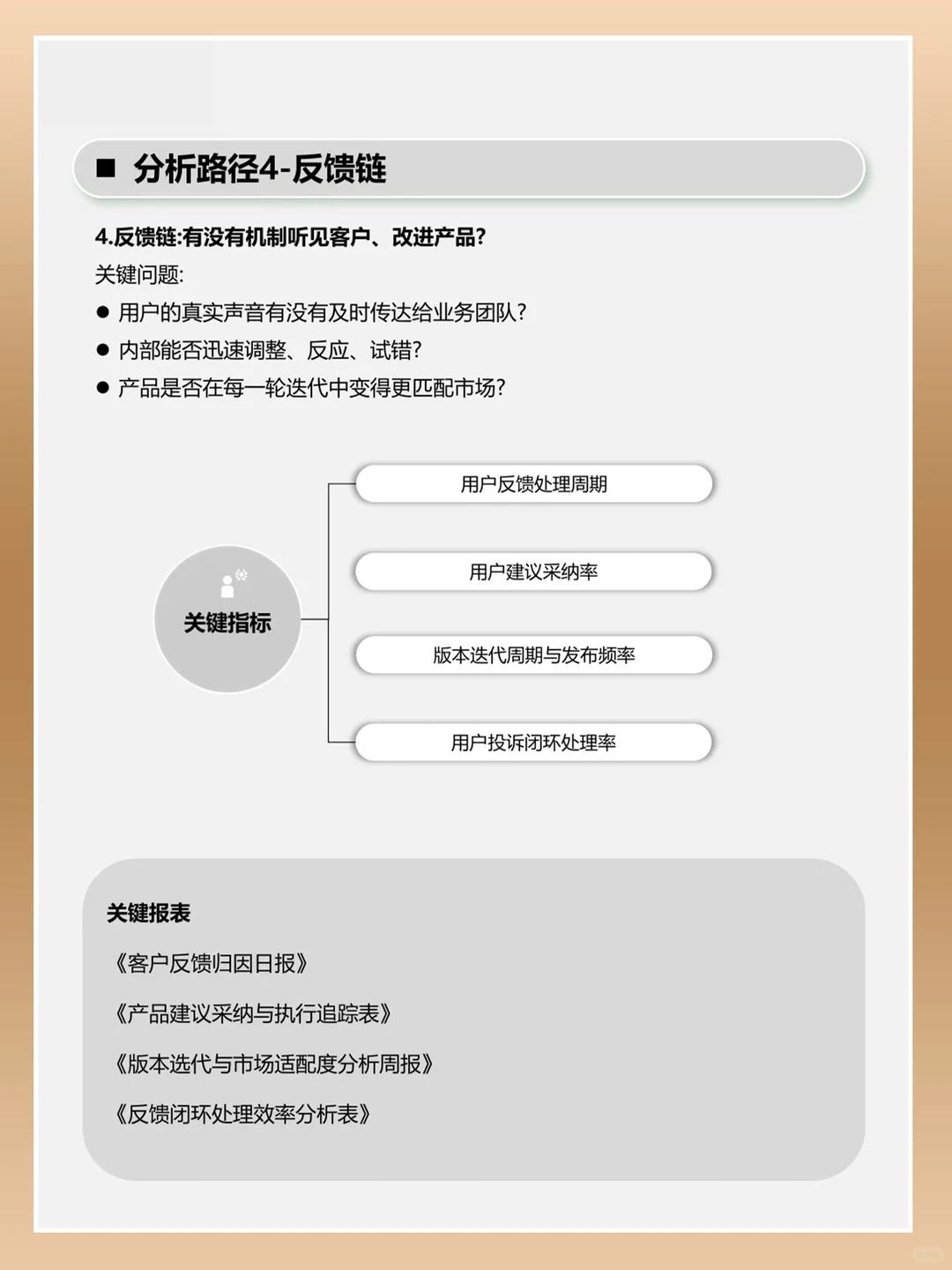 经营分析路径详细解读,构建运营指标体系