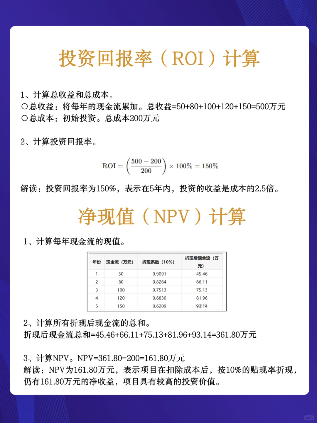 企业融资,投资人是如何测算你的项目收益?